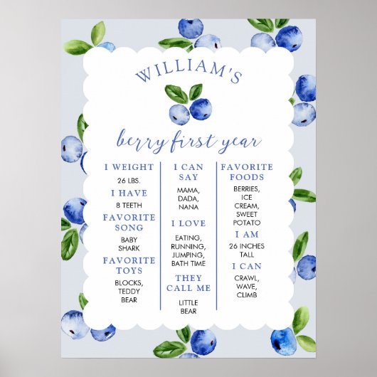 Blueberry Boy 1st Year Milestone ポスター (正面)