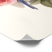 Bluebird Floral Art Home Decor ポスター (角)