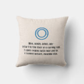 Blueprint Monogram Letter O クッション (裏面)