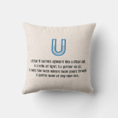 Blueprint Monogram Letter U クッション (裏面)