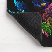 Blumenbusch マウスパッド (コーナー)