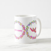 Blumenkranz mit Vogel コーヒーマグカップ (正面右)