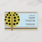 Blurp Partridge名刺 名刺 (裏面)