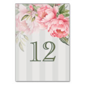 Blush Pink Peony Wedding | Sage Green Elegant テーブルナンバー (正面)