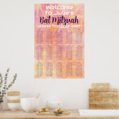 BMバーとバルミツワーのシンプルで微妙な座席表 ポスター (キッチン)