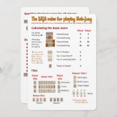 BMJAはカードを支配しま-記録します 招待状 (正面/裏面)