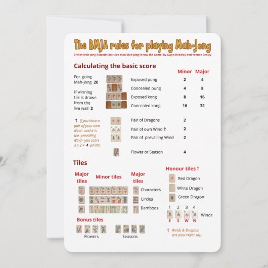 BMJAはカードを支配しま-記録します 招待状 (正面)