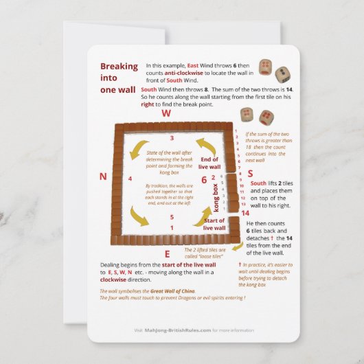 BMJAはカードを支配しま-遊ぶことを準備します 招待状 (裏面)