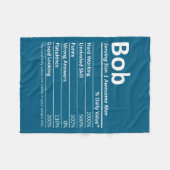 Bob Nutrition Funny Birthday D Name Gif  フリースブランケット (正面(横))