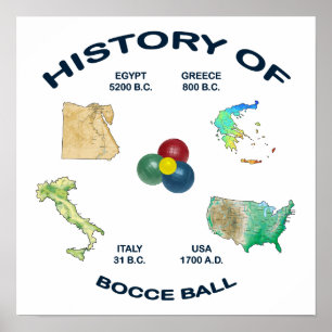 Bocce球の歴史 ポスター