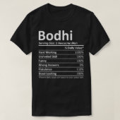 BODHI Nutrition Funny Birthday Personalized Name G Tシャツ (デザイン正面)