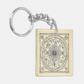 Bodleianの図書館からのオックスフォードの眺めの地図 キーホルダー (正面左)