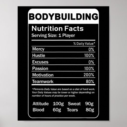 Bodybuilding Nutrition Facts  ポスター (正面)