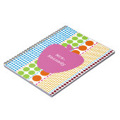 BohoはAppleのピンクの先生に点を打ちます ノートブック (左側)