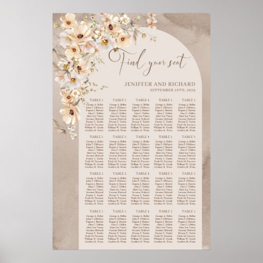 Bohoアーチ水の色ワイルドフラワーニュートラルテーブル ポスター (正面)