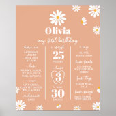 Bohoデイジー第1誕生日マイルストーン記号 ポスター (正面)