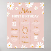 Bohoデイジー第1誕生日マイルストーン記号 ポスター (正面)