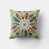 Bohoドリームキャッチャー枕 – Mystic Feather Accent クッション (裏面)