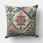 BOHOパターン大 クッション (裏面)