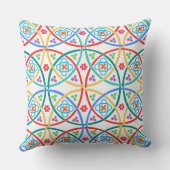 Bohoフラワーパワーオンホワイト クッション (裏面)