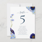 Bohoフローラ結婚のテーブル番号グラフ (正面)