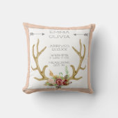 BOHOボヘミアンディアアントラーフローラベビー誕生スタット クッション (正面)