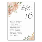 Boho水彩マウヴェ桃の花シート テーブルナンバー (裏面)