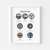 Boho 7創造日ポスター ポスター