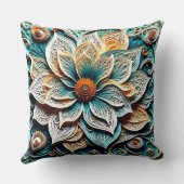 Boho Botanical Zentangle Floral Throw Pillow  クッション (裏面)