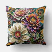 Boho Botanical Zentangle Floral Throw Pillow  クッション (裏面)