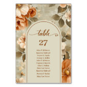 Boho Chic Terracotta Ivory Sage Floral Wedding テーブルナンバー (裏面)