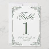 Boho Floral Green Botanical Wedding Table Number 招待状 (裏面)