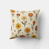 Boho Florals クッション (裏面)