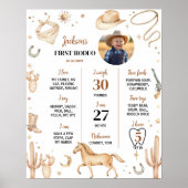Boho Rodeo最初の誕生日フォトマイルストーンサイン ポスター (正面)
