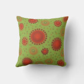 Boho TangerineとGreen American MoJoピロー クッション (裏面)