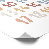 Boho Water Colorナンバーズポスター ポスター (角)