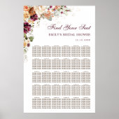 Boho Wildflower Backyard結婚の座席表 ポスター (正面)
