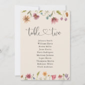 Boho Wildflowersテーブル番号2座席表 (正面)