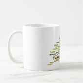 Bohol Geographic Wordcloud Mug コーヒーマグカップ (左)
