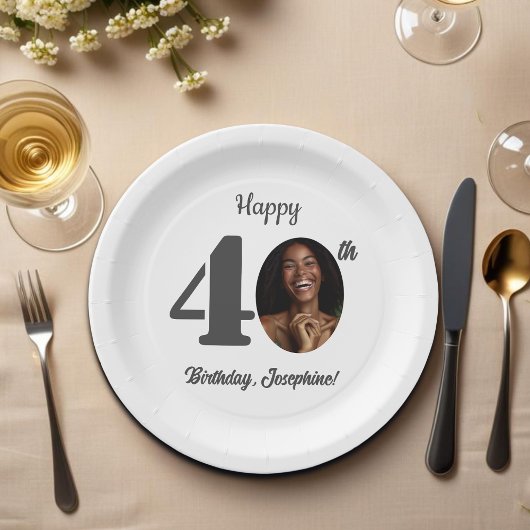 Bold 40th Birthday Party Photo ペーパープレート