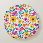 Bold Bloom  ラウンドクッション (裏面)