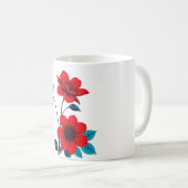 Bold Botanical Coffee Cup コーヒーマグカップ (正面右)
