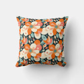 Bold Floral Throw Pillow クッション (裏面)