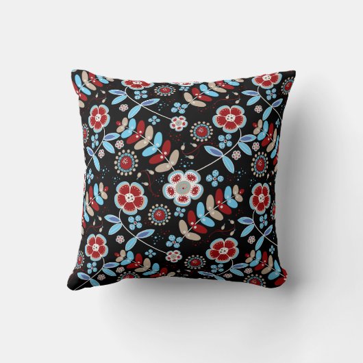 Bold Folk Floral Pattern クッション (裏面)