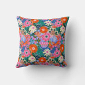 Bold retro floral Pattern クッション (裏面)