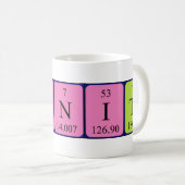 Bonita定期テーブル名mug コーヒーマグカップ (正面右)