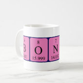 Bonita定期テーブル名mug コーヒーマグカップ (正面左)