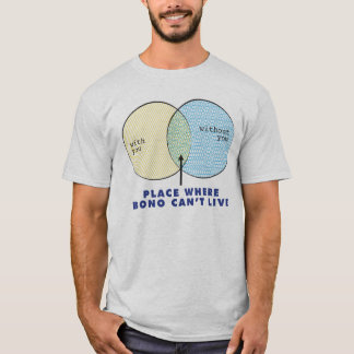 Bonoが住むことができないところ Tシャツ