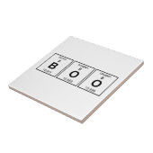 BOO周期表 タイル (側面)