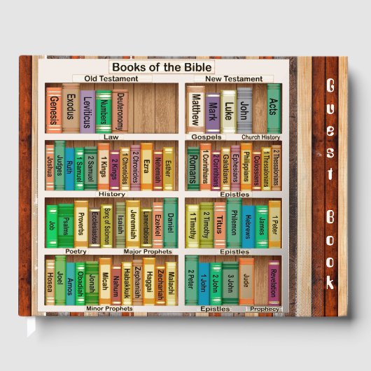 Books of the Bible ゲストブック (正面)